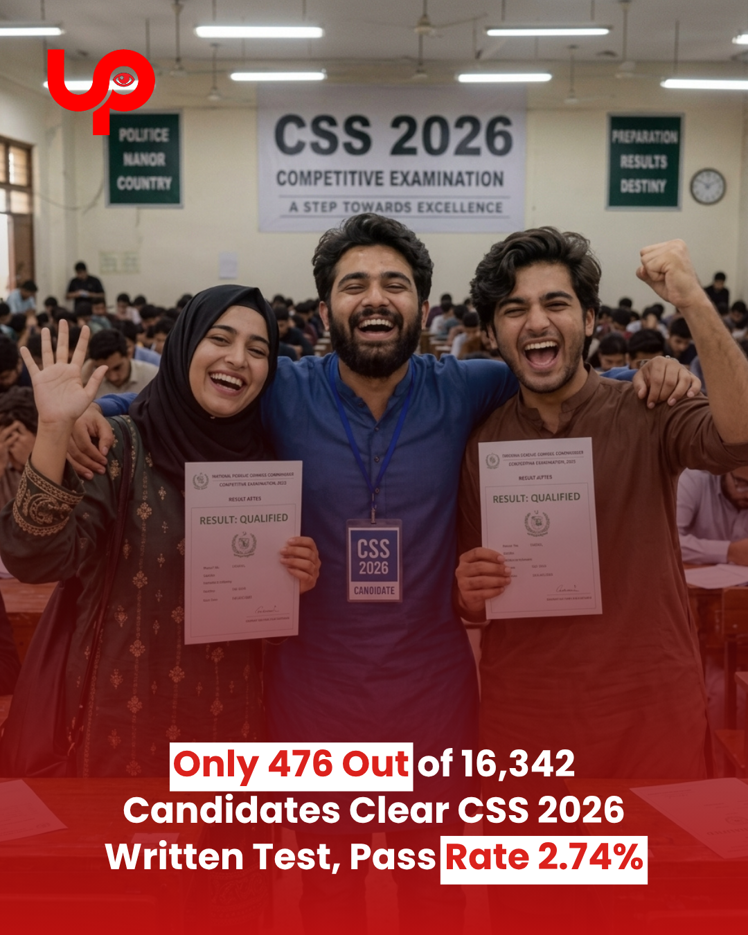 CSS 2026 written exam results announced by FPSC as 476 candidates qualify