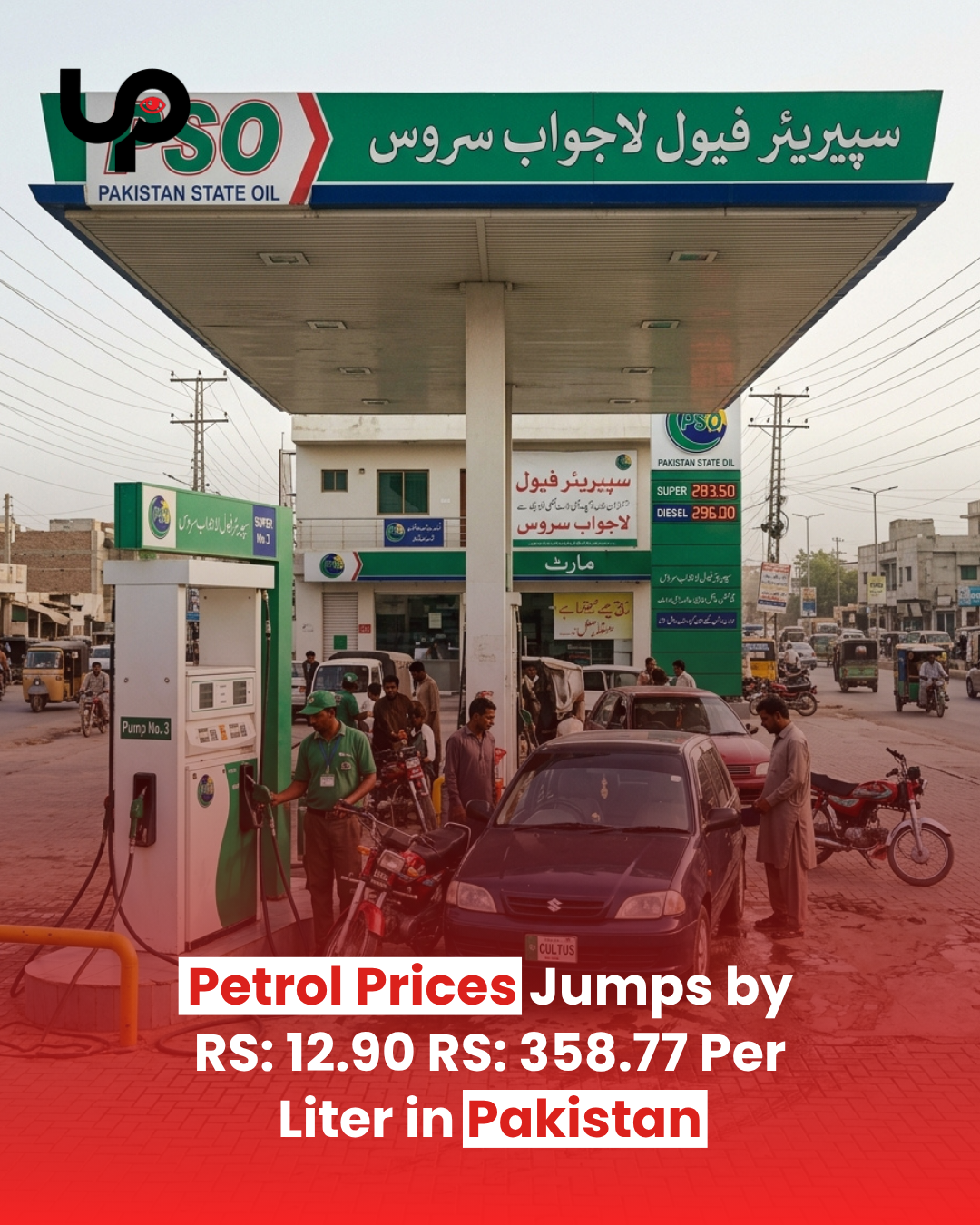 Petrol pump in Pakistan showing increased fuel prices, with petrol at Rs358.77 per litre and high-speed diesel at Rs381.77 per litre.