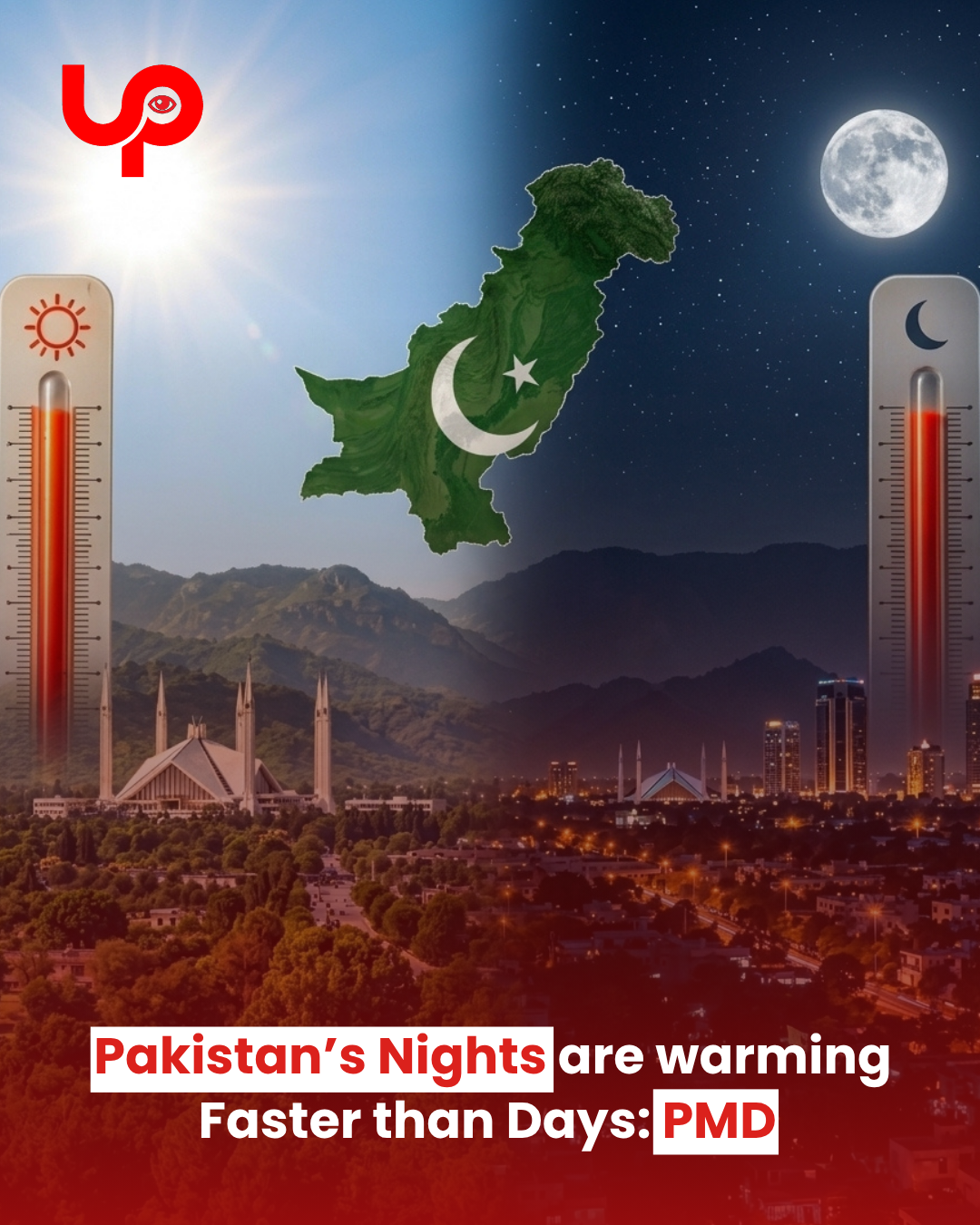 Pakistan climate change study showing rising temperatures, changing rainfall patterns and increasing heat risks from 1981 to 2025