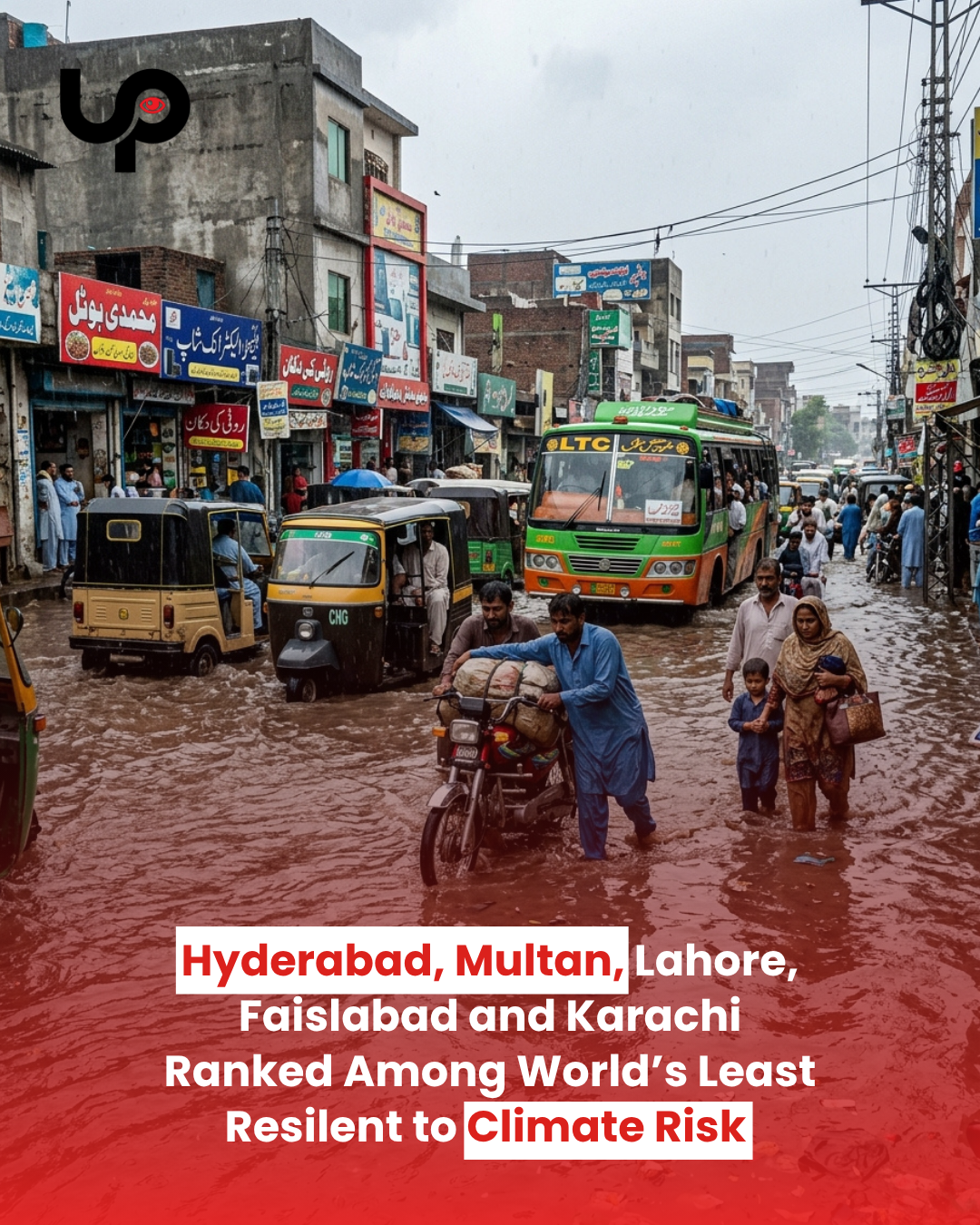 Five Pakistani Cities Among World’s Least Climate-Resilient Cities .